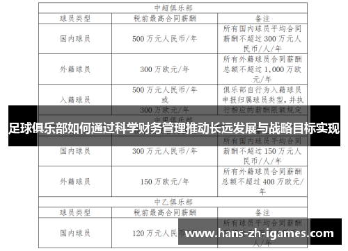 足球俱乐部如何通过科学财务管理推动长远发展与战略目标实现