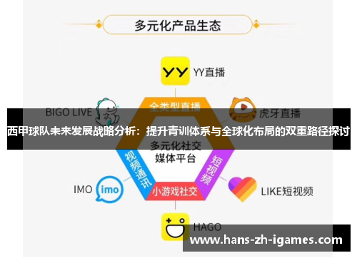 西甲球队未来发展战略分析:提升青训体系与全球化布局的双重路径探讨 西甲球队未来发展战略分析:提升青训体系与全球化布局的双重路径探讨