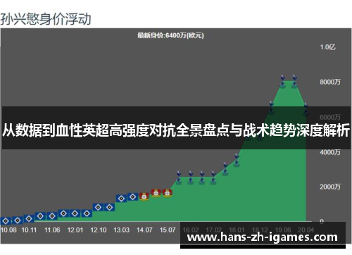 从数据到血性英超高强度对抗全景盘点与战术趋势深度解析