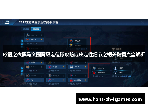 欧冠之夜黑马突围晋级定位球攻防成决定性细节之钥关键看点全解析