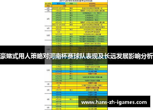 豪赌式用人策略对河南杯赛球队表现及长远发展影响分析