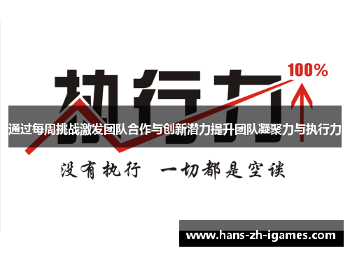 通过每周挑战激发团队合作与创新潜力提升团队凝聚力与执行力