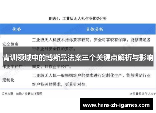 青训领域中的博斯曼法案三个关键点解析与影响