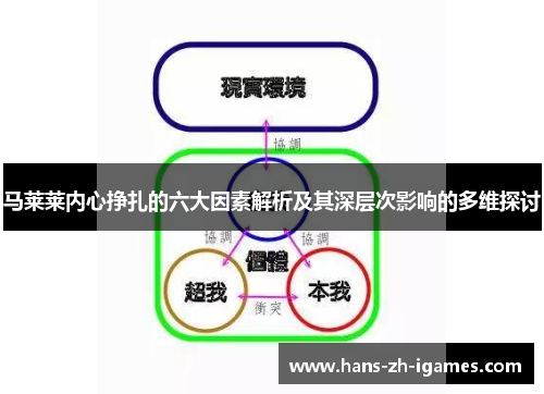 马莱莱内心挣扎的六大因素解析及其深层次影响的多维探讨
