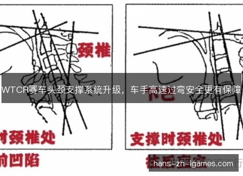 WTCR赛车头颈支撑系统升级，车手高速过弯安全更有保障